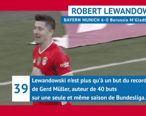 32e j. - Lewandowski, Reus, Brekalo : 3 buteurs, 3 stats