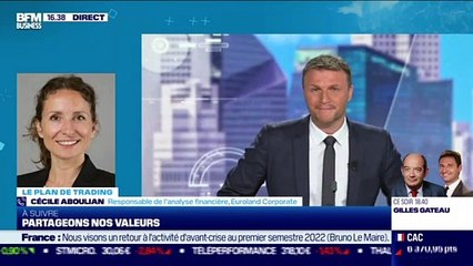 Cécile Aboulian (Euroland Corporate) : Bourse Direct à l'achat - 10/05