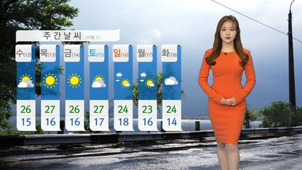 [날씨] 오늘 낮부터 맑아져...중북부 초여름 더위 / YTN