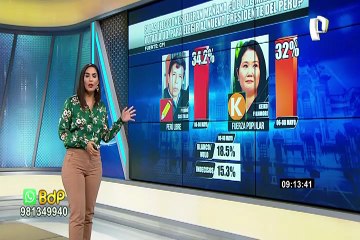 CPI: sigue acortándose distancia entre Castillo y Fujimori con 34.2% y 32.0%