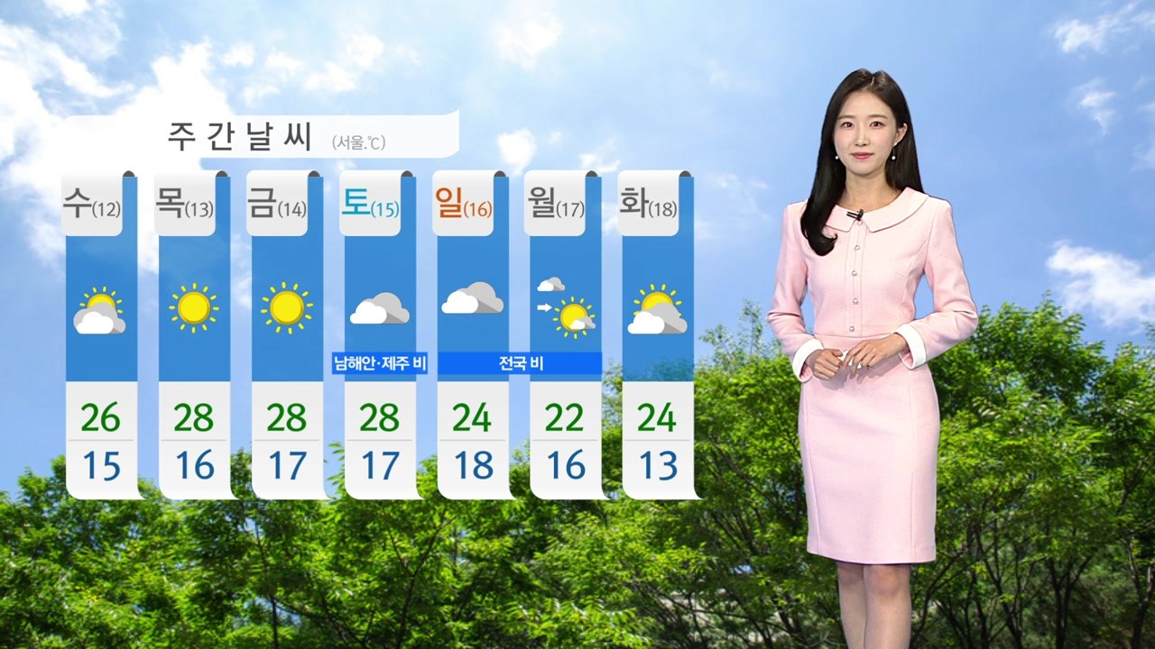 [날씨] 오늘 중부 초여름 더위...오전까지 충청 이남 곳곳 비 / YTN