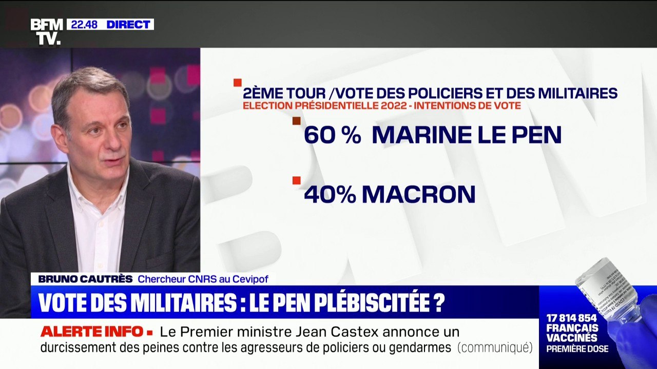 Selon un sondage Ipsos, 44% des policiers et militaires envisagent de voter Marine Le Pen au premier tour de l'élection présidentielle