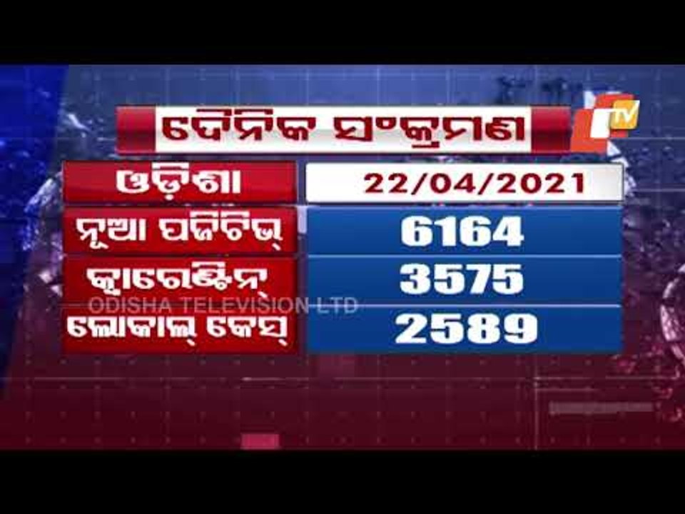 #COVID19 Situation | Odisha CM Naveen Speaks To PM Modi | Know Details