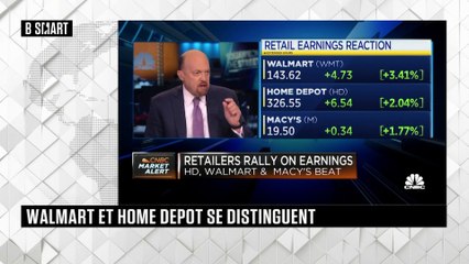 SMART WORLD - What’s Hot