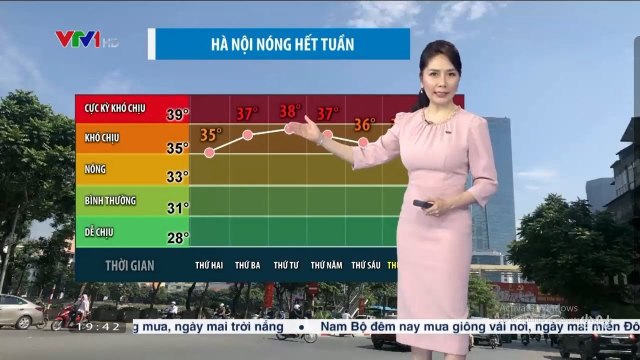 DỰ BÁO THỜI TIẾT hôm nay và ngày mai 11/5 - Thời tiết 3 ngày tới Bản tin dự báo thời tiết đêm nay