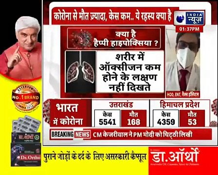 Black Fungus mucormycosis attack on corona_ जानिए क्या है Black Fungus, क्या हैं लक्षण और इलाज