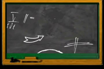 Vensai Education Introduction Video for our Dailymotion Viewers and Friends