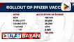 193-K doses ng Pfizer, ipinamahagi na sa iba't ibang lugar sa Pilipinas