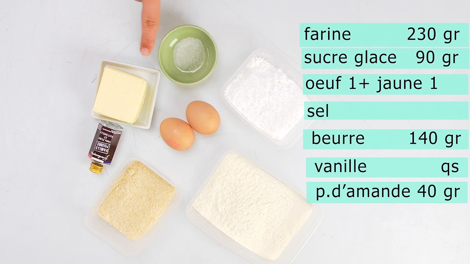 Yummy Dessert Recipes For True Sweet Tooth By 5 Minute Recipes Video Dailymotion