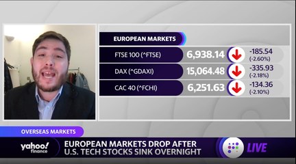 European markets drop after U.S. tech stocks sink overnight