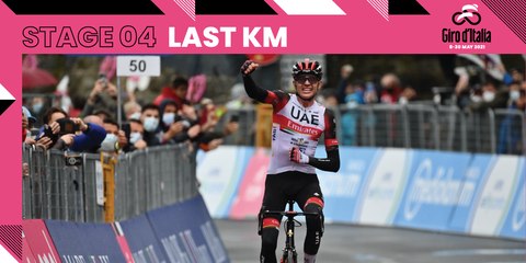 Giro d’Italia 2021 | Stage 4 | Last km