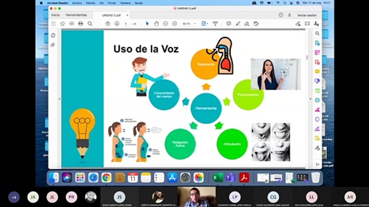 Comunicación Efectiva: Oral y Escrita
