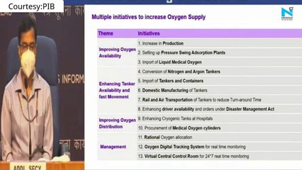 COVID: MHA official explains how India is managing oxygen supply during second wave