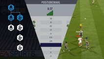 FIFA 18 Pro Club - So macht Ihr mit