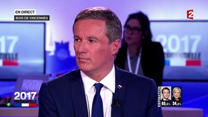 Le discours de Marine Le Pen après sa défaite à l'élection présidentielle
