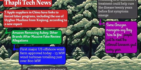 Possessing Perfect Attitude Required For Tech News 12/5/2021