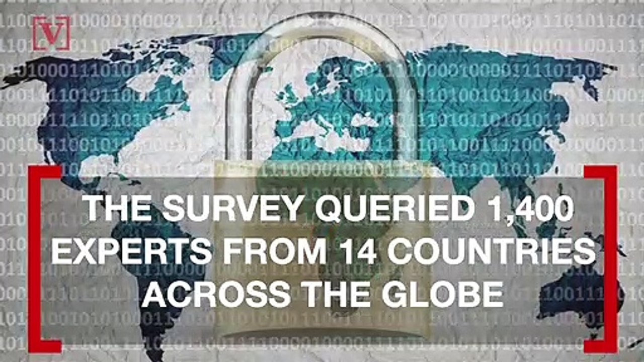 Most Cybersecurity Experts Don’t Believe Their Organization Is Ready For an Attack