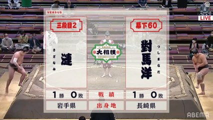 Sazanami(Sd2e) vs Tsushimanada(Ms60w) - Natsu 2021, Makushita - Day 4
