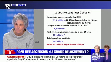 L'épidémiologiste Catherine Hill s'inquiète de la situation sanitaire: "Le virus va continuer à circuler"