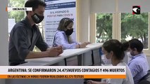 Argentina: Confirmaron 496 muertes y 24.475 nuevos contagios en las últimas 24 horas