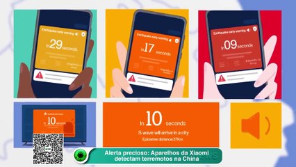 Alerta precioso- Aparelhos da Xiaomi detectam terremotos na China