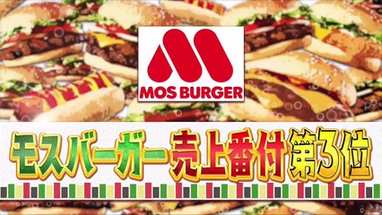 Youtube まとめ バラエティ - Youtube バラエティ -  林修のニッポンドリル    動画 9tsu   2021年5月12日