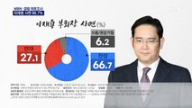 [MBN·갤럽 여론조사] 이재용 사면 66.7% 찬성…전직 대통령은 반대 많아