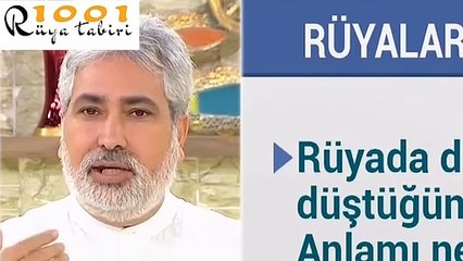 RÜYADA DİŞ GÖRMEK