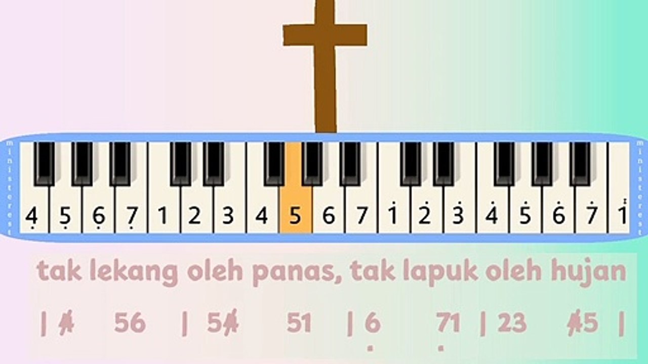 KASIH SETIAMU TUHAN: PIANIKA ❲MELODICA❳ TUTORIAL | LAGU ROHANI