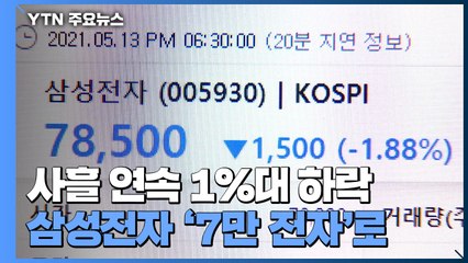 코스피, 사흘 연속 1%대 하락...삼성전자 4개월만에 '7만전자' / YTN