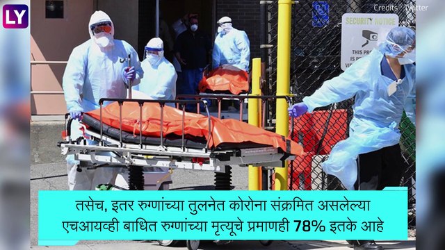 HIV And COVID-19: एचआयव्ही रुग्णांना Coronavirus पासून अधिक धोका; सर्वेतून आले समोर
