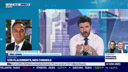 Éric Lewin (Publications Agora) : Quels facteurs déterminants pour les investisseurs ? - 13/05