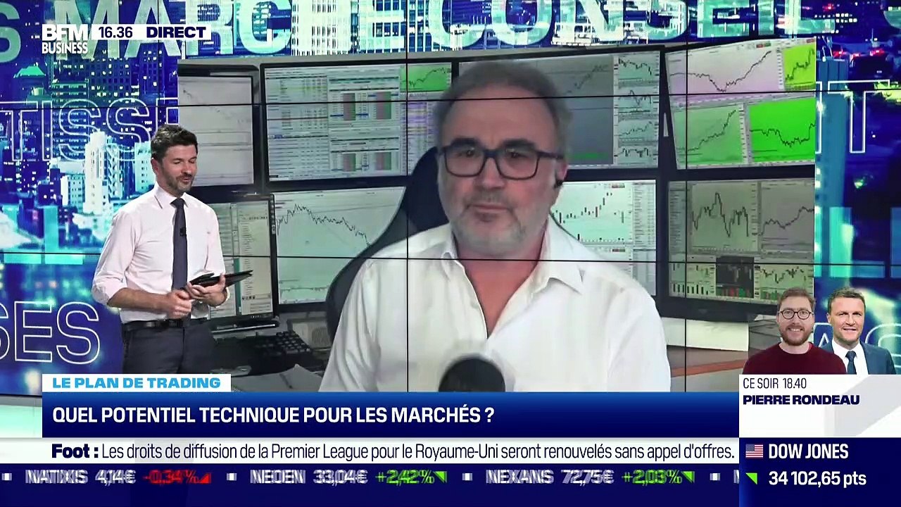 Jean-Louis Cussac (Perceval Finance Conseil) : Quel potentiel technqiue pour les marchés ? - 13/05
