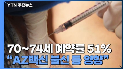 고령층 AZ 백신 접종 예약률 저조..."기저질환 있어도 반드시 맞아야" / YTN
