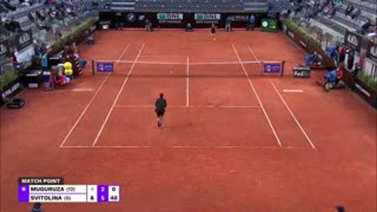 Svitolina on course for Italian Open hat-trick after beating Muguruza