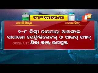 Covishield & Covaxin Against Covid-19 In India | All You Need To Know