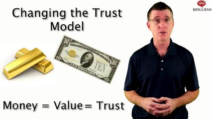 What Is Bitcoin?  Bitcoin Explained Simply For Dummies