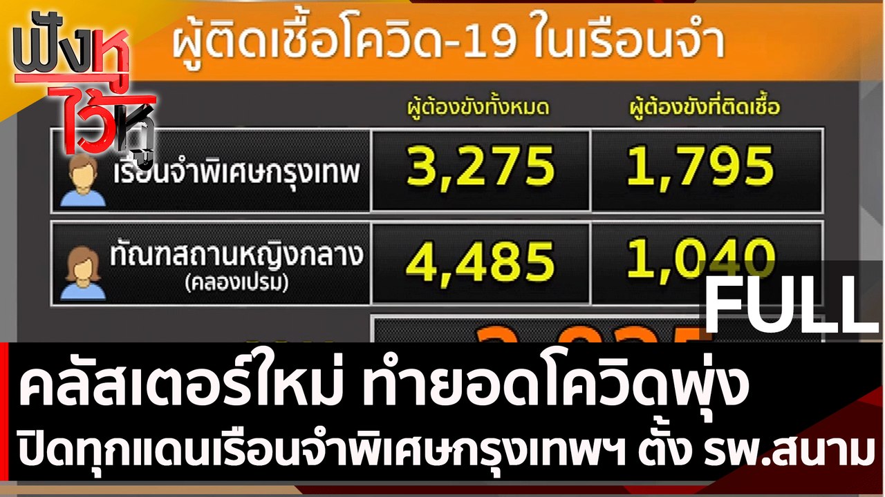 (คลิปเต็ม) ปิดทุกแดนเรือนจำพิเศษกรุงเทพฯ ตั้ง ร...
