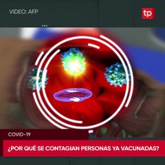 Estos son los motivos por lo que las personas se vuelven a contagiar de  Covid-19