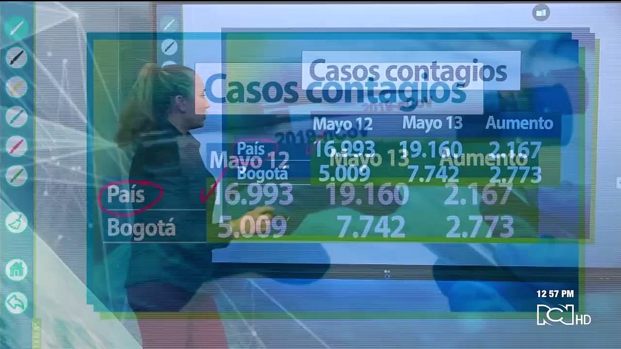 Casos + protestas