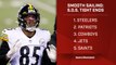 Tight End Strength of Schedule: George Kittle Match-Up Proof Despite Toughest Opponents
