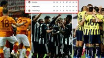 Galatasaray, Beşiktaş ve Fenerbahçe bu akşam nasıl şampiyon olur? İşte o ihtimaller