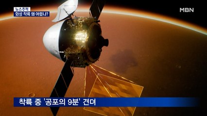 달·화성 착륙 연달아 성공…중국의 '우주 굴기'