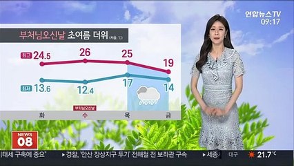 [날씨] 부처님오신날 초여름 더위…오존 나쁨~매우나쁨