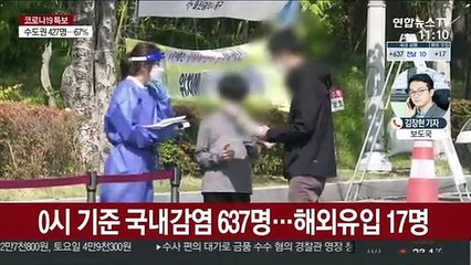 하루 만에 다시 600명대…부처님오신날 확산 우려