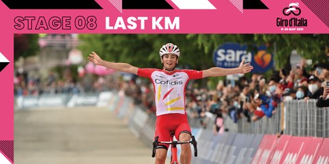 Giro d’Italia 2021 | Stage 8 | Last Km