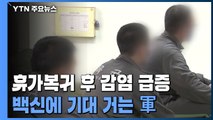 휴가복귀 후 코로나19 감염 급증...백신에 기대 거는 軍 / YTN