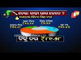 Why Are Petrol & Diesel Prices Rising In India