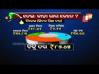 Break Up Of Fuel Price-OTV Report