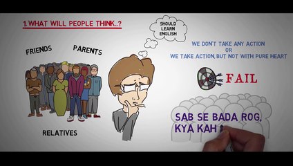 A Story Of Chinese Bamboo Tree | Science Of Overnight Success | Motivational Hindi | Kenup